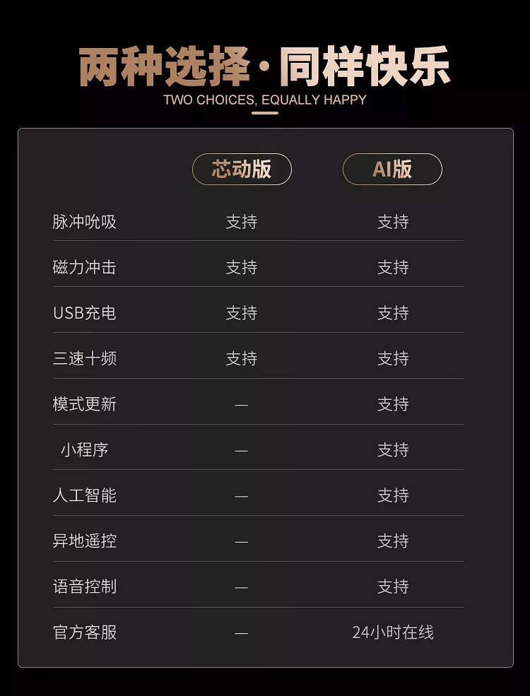 诱桃·失控 详情图 15