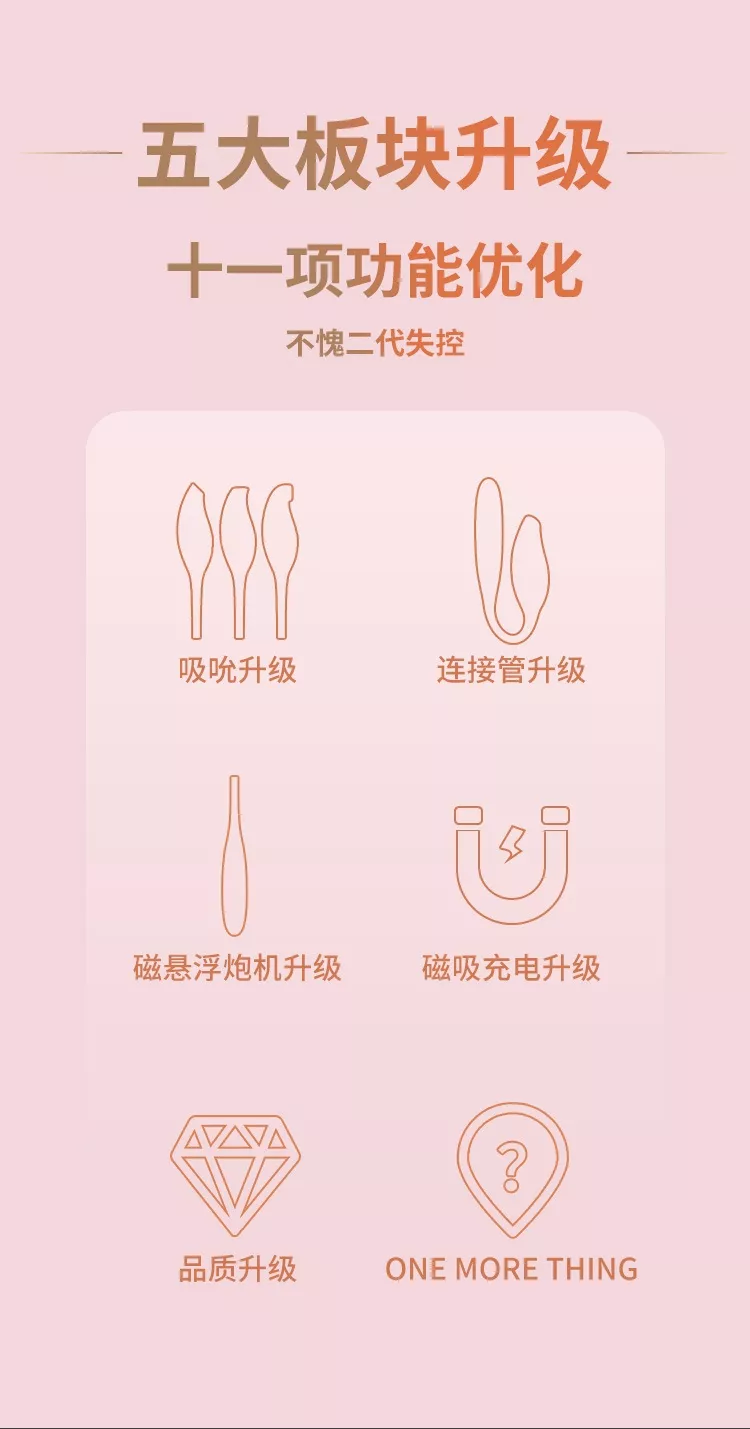 诱桃·失控2.0 详情图 2