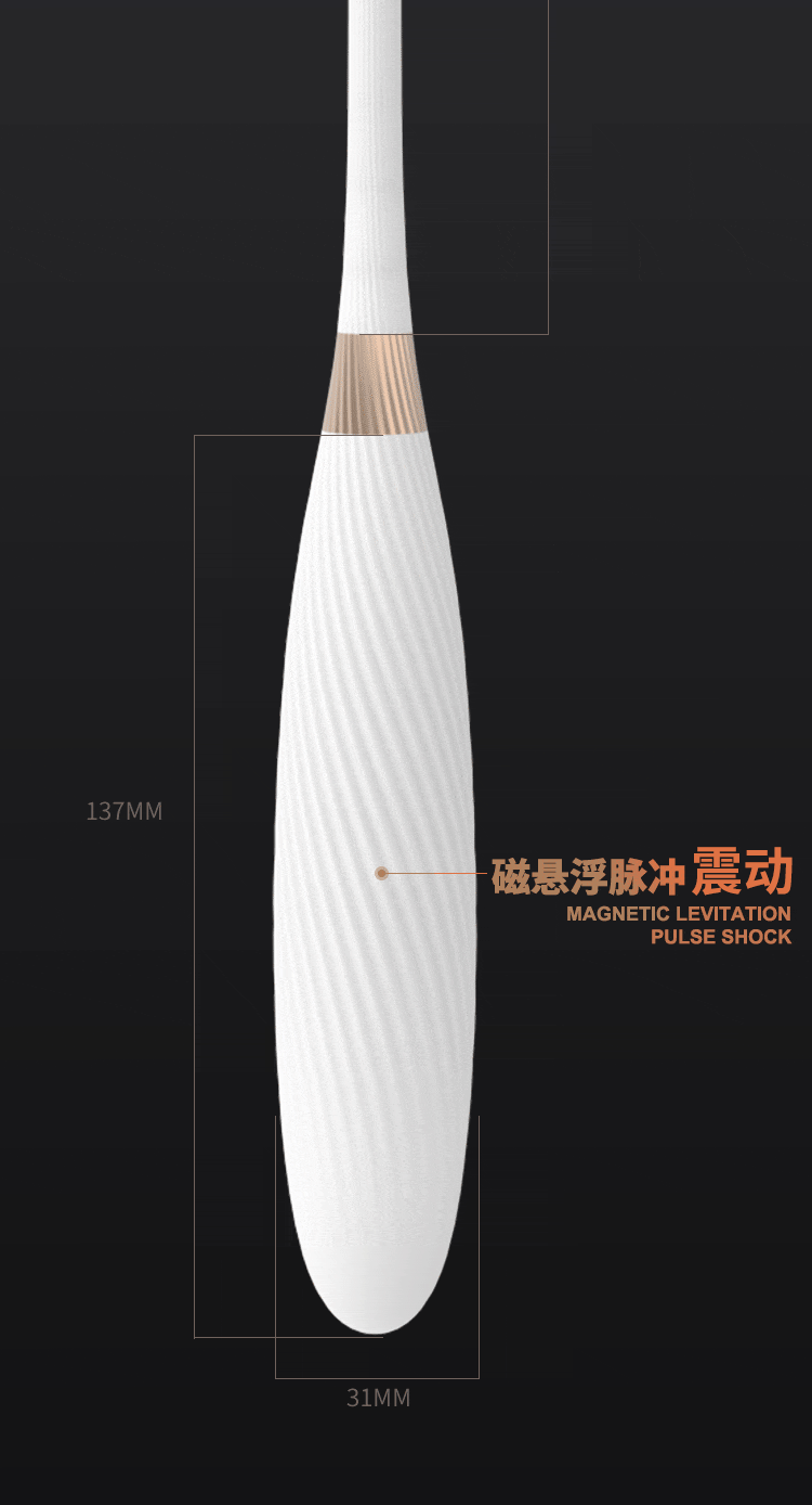 诱桃·失控2.0 详情图 4