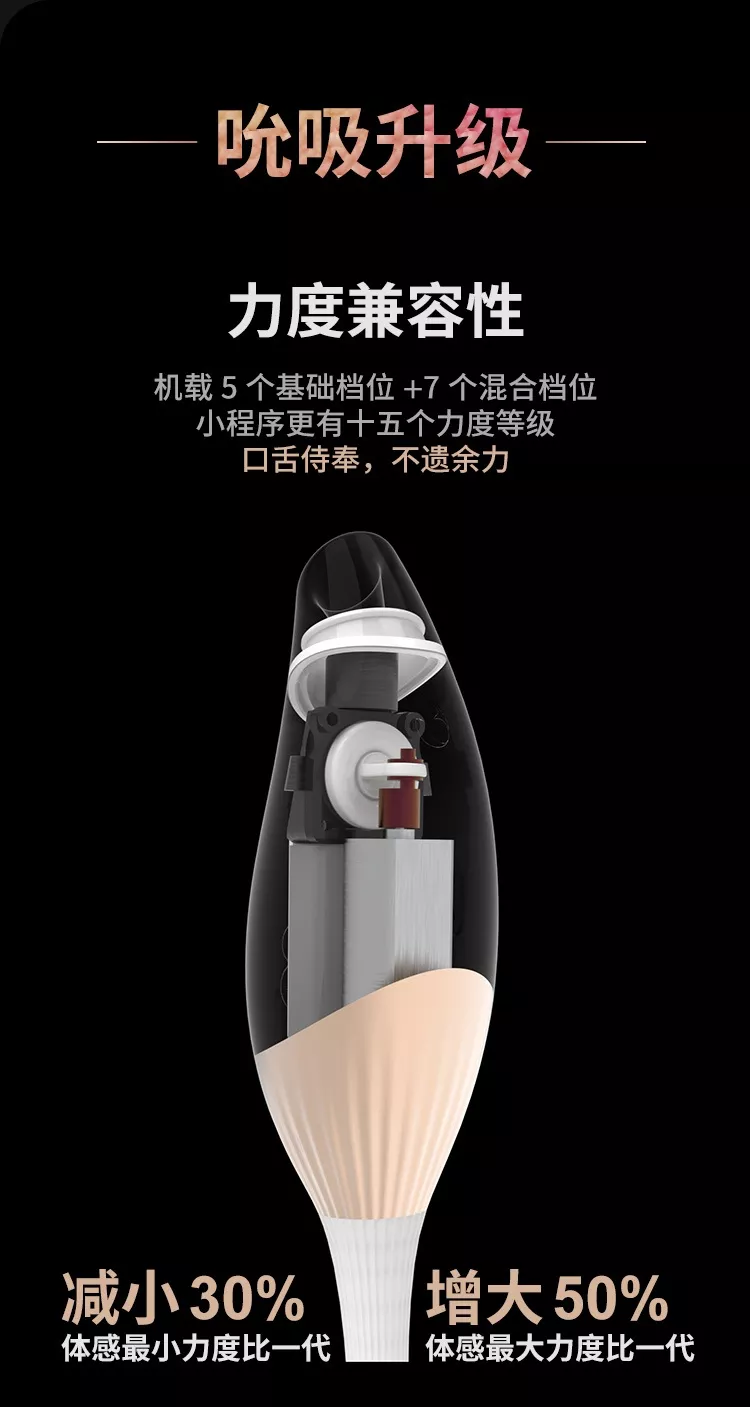 诱桃·失控2.0 详情图 5