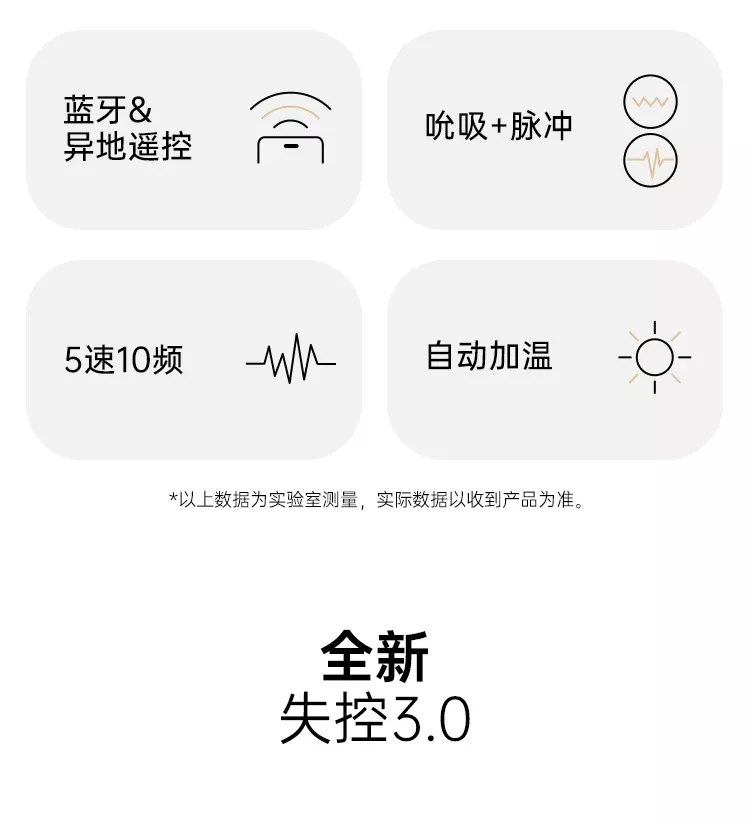 诱桃·失控3.0 详情图 3