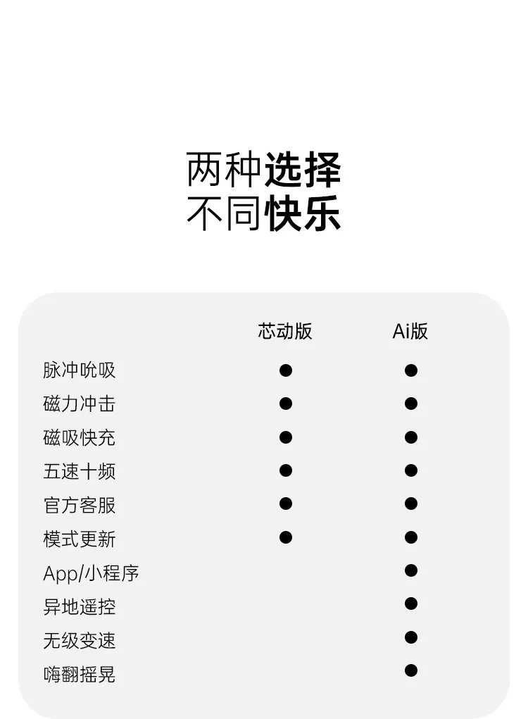 诱桃·失控3.0 详情图 21