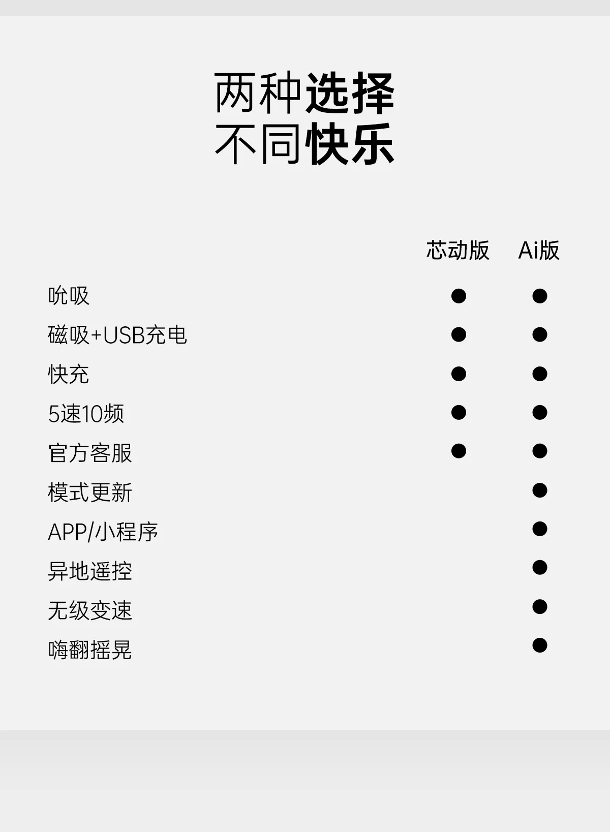 诱桃·偷欢mini 详情图 16
