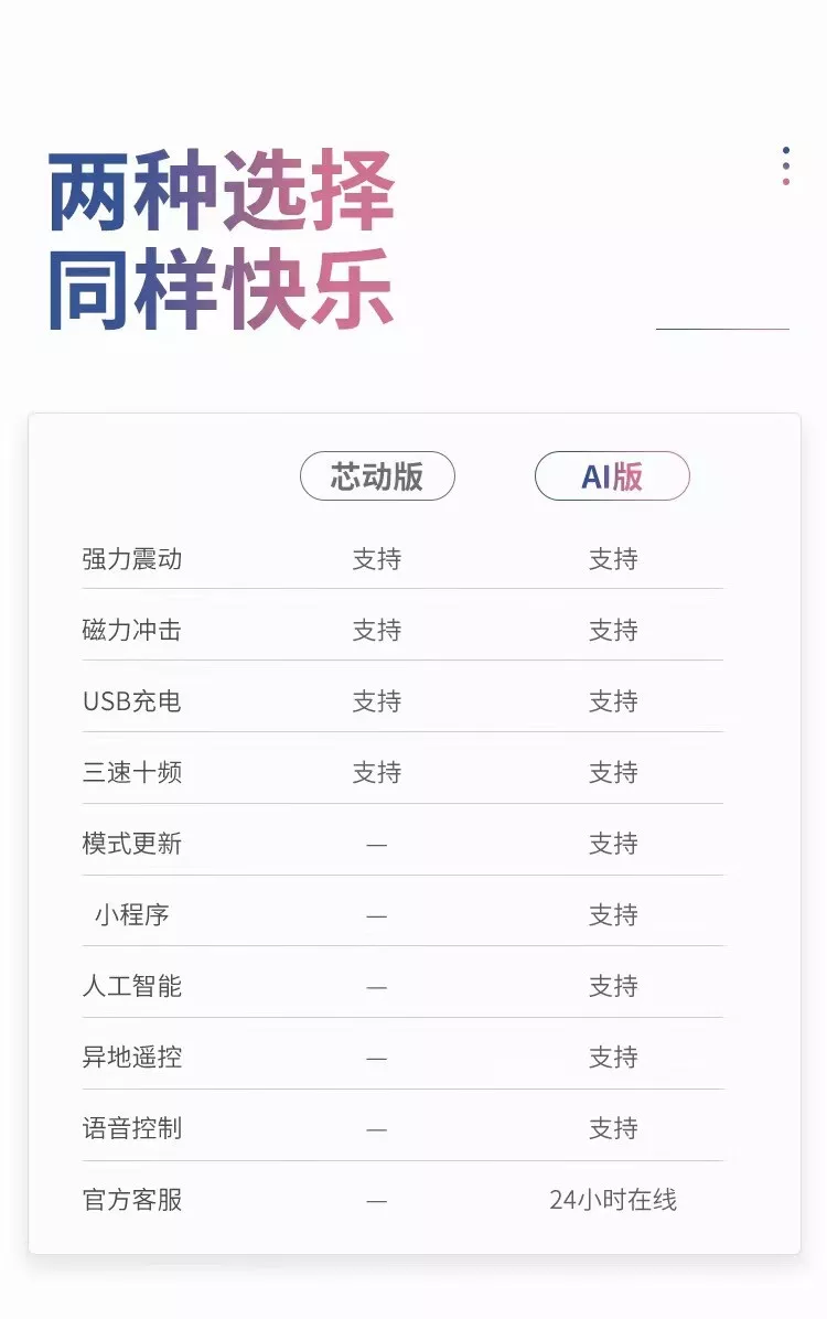 萌多·雪糕2.0 详情图 16