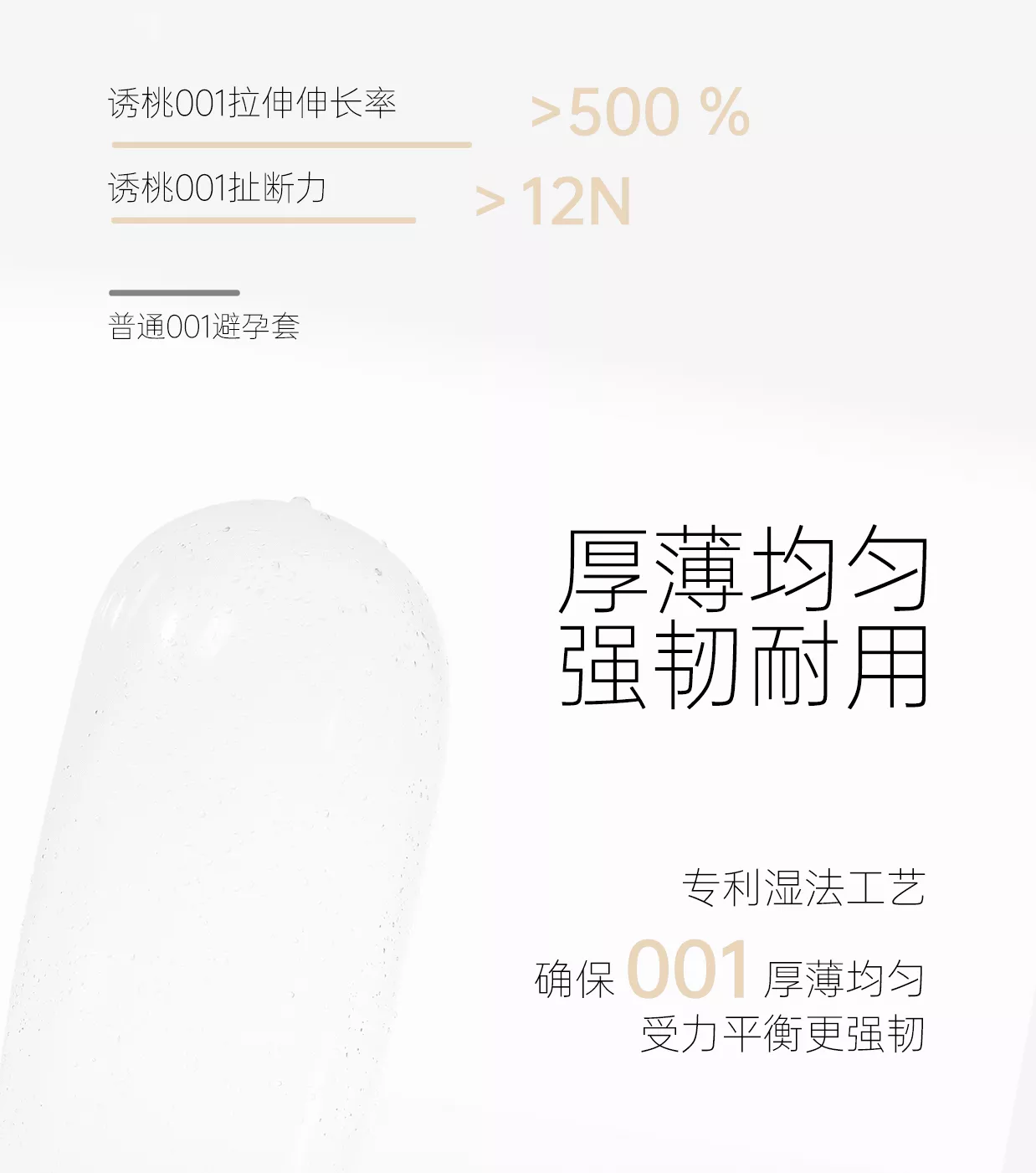 诱桃001 详情图 3