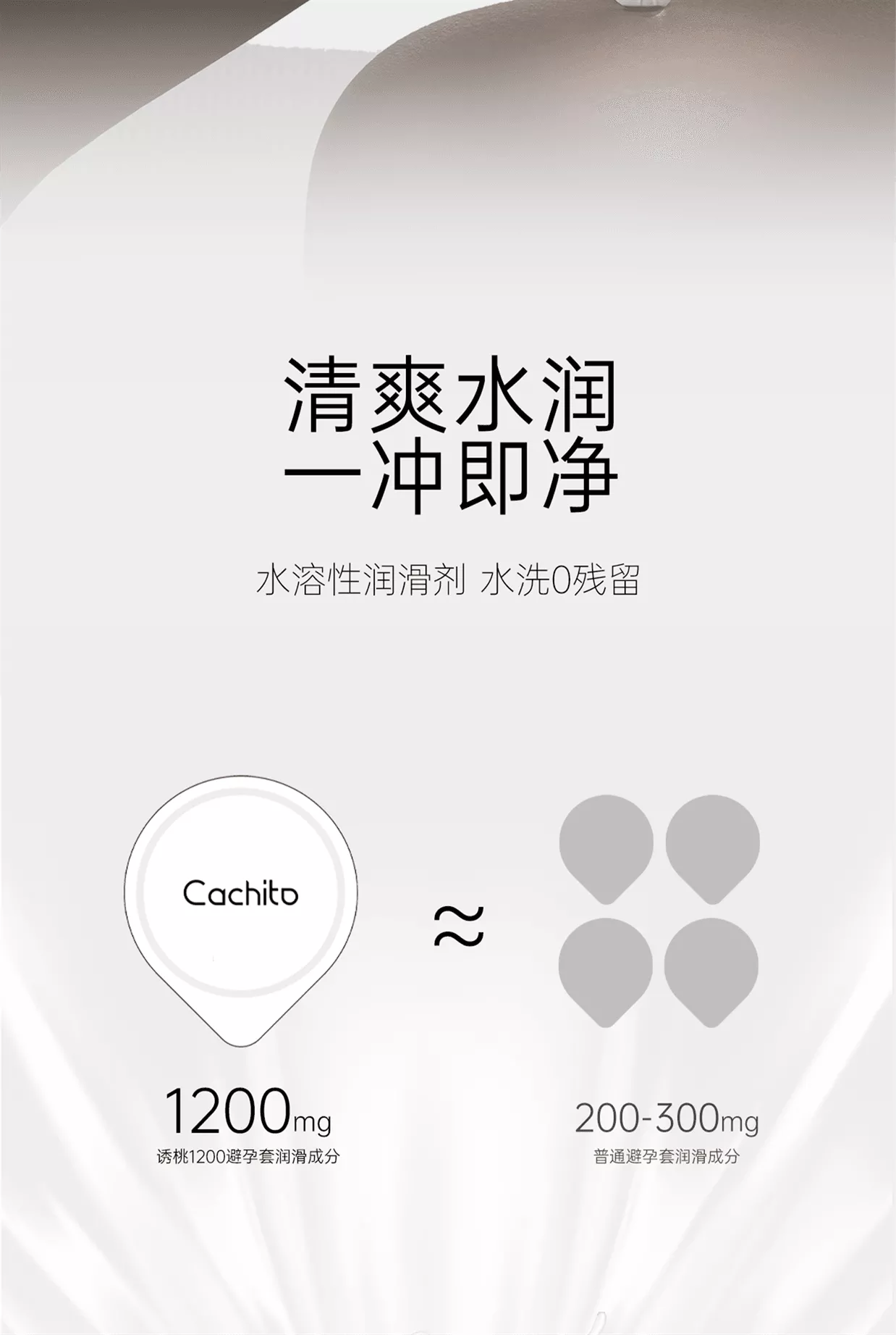 诱桃1200 详情图 4